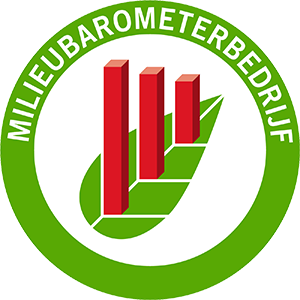 Milieubarometer